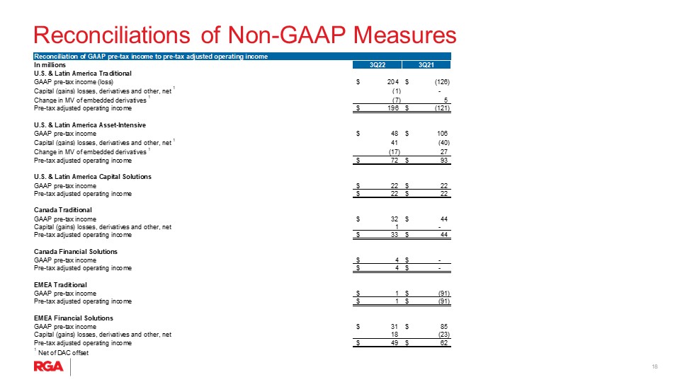 rga3qslide118.jpg