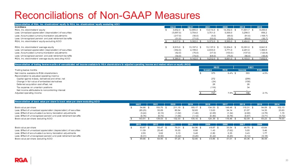 rga3qslide120.jpg