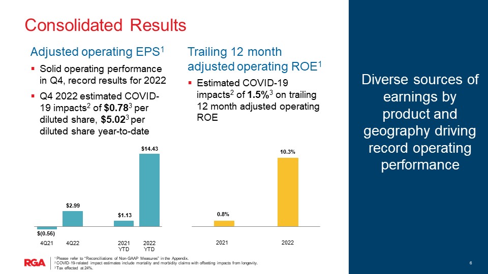 rga4q22presentation006.jpg