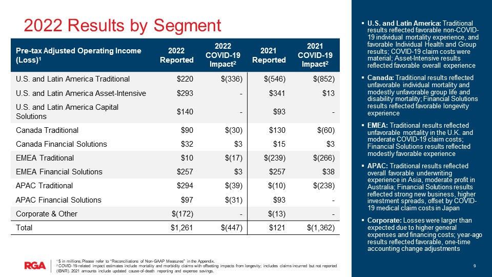 rga4q22presentation009.jpg