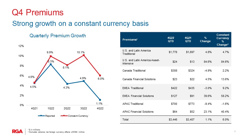 rga4q22presentation011.jpg