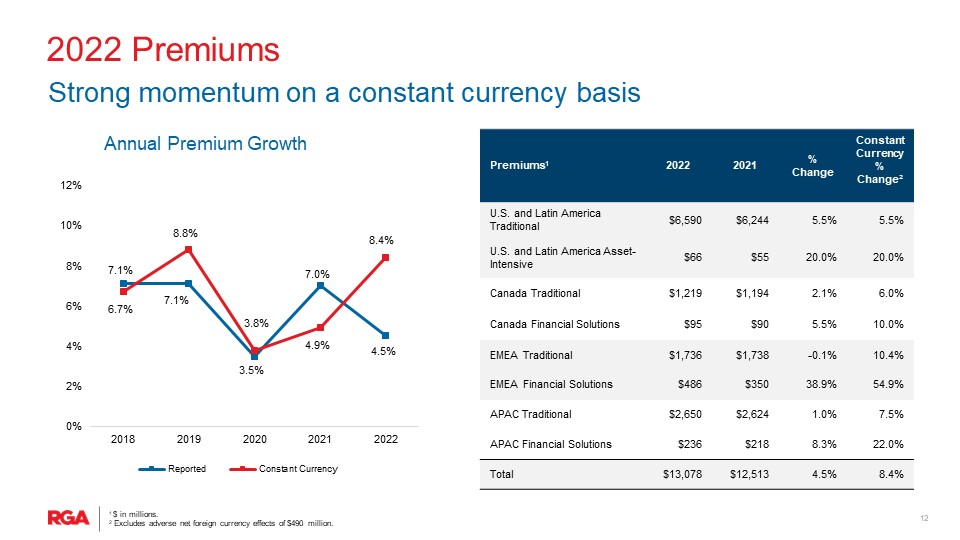 rga4q22presentation012.jpg