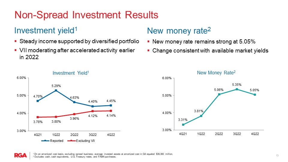 rga4q22presentation013.jpg