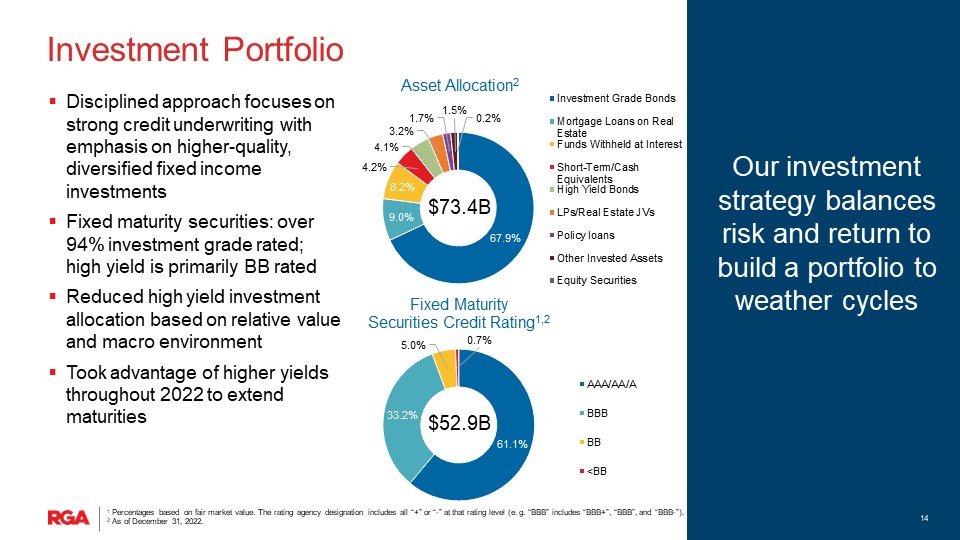 rga4q22presentation014.jpg