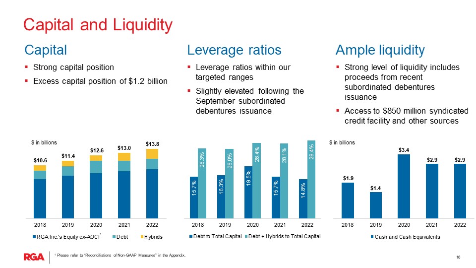 rga4q22presentation016.jpg