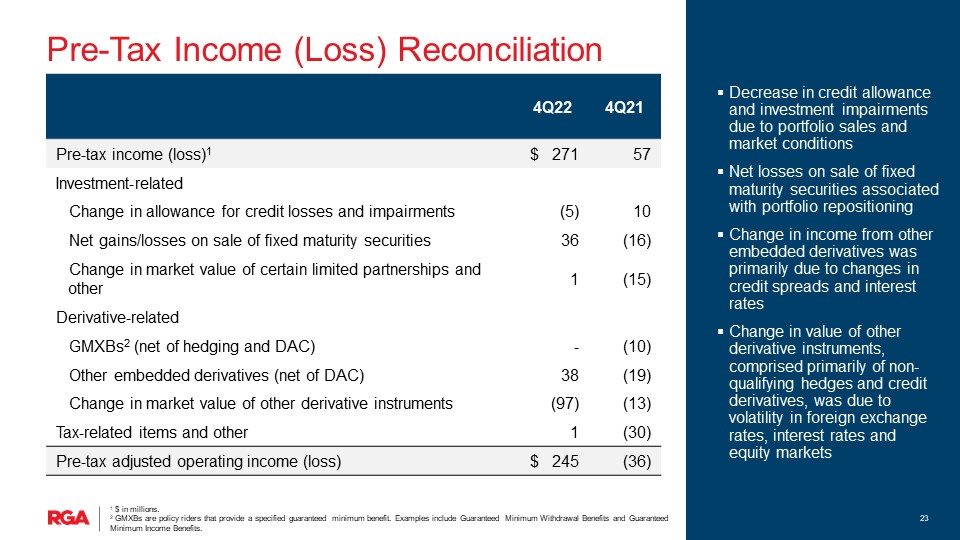 rga4q22presentation023.jpg