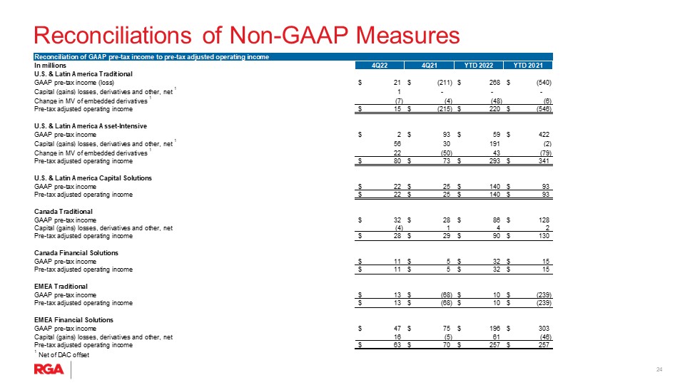 rga4q22presentation024.jpg