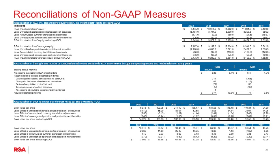 rga4q22presentation026.jpg