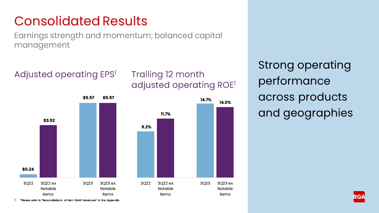 rgaearnings005.jpg