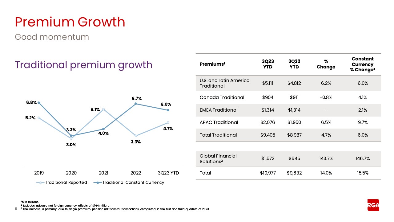 rgaearnings008.jpg