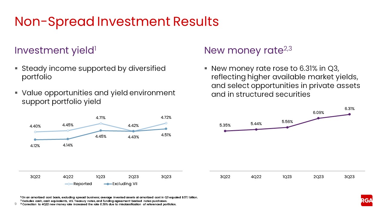 rgaearnings009.jpg