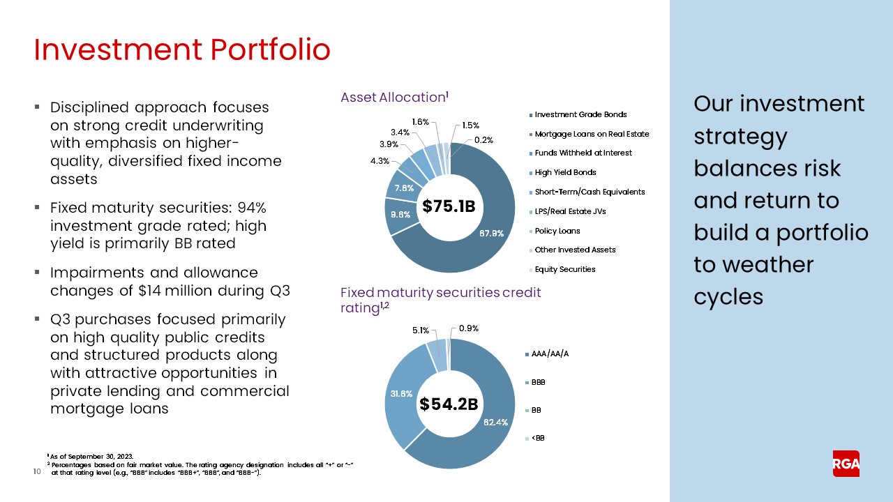 rgaearnings010.jpg