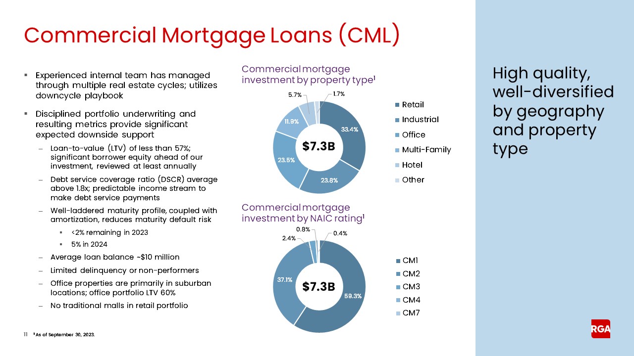 rgaearnings011.jpg