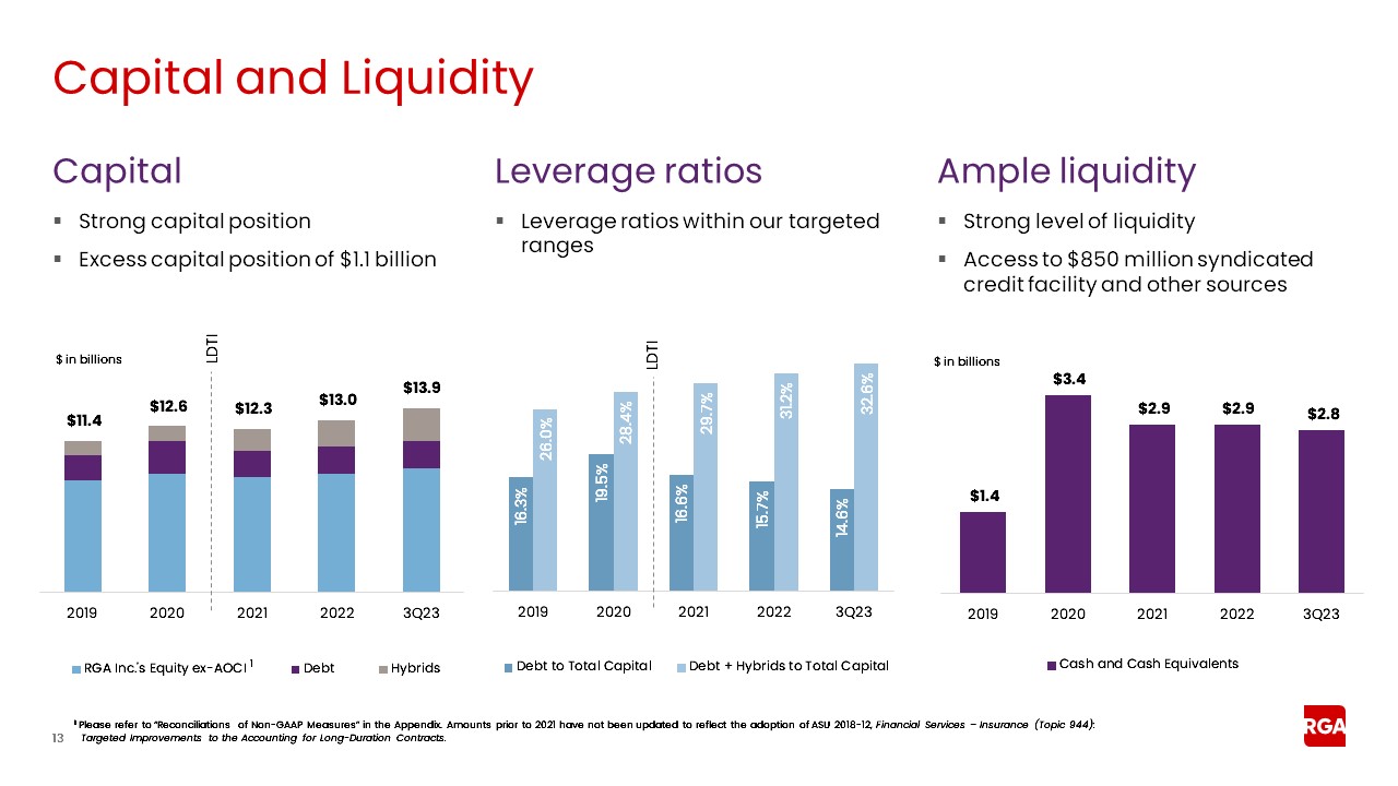 rgaearnings013.jpg