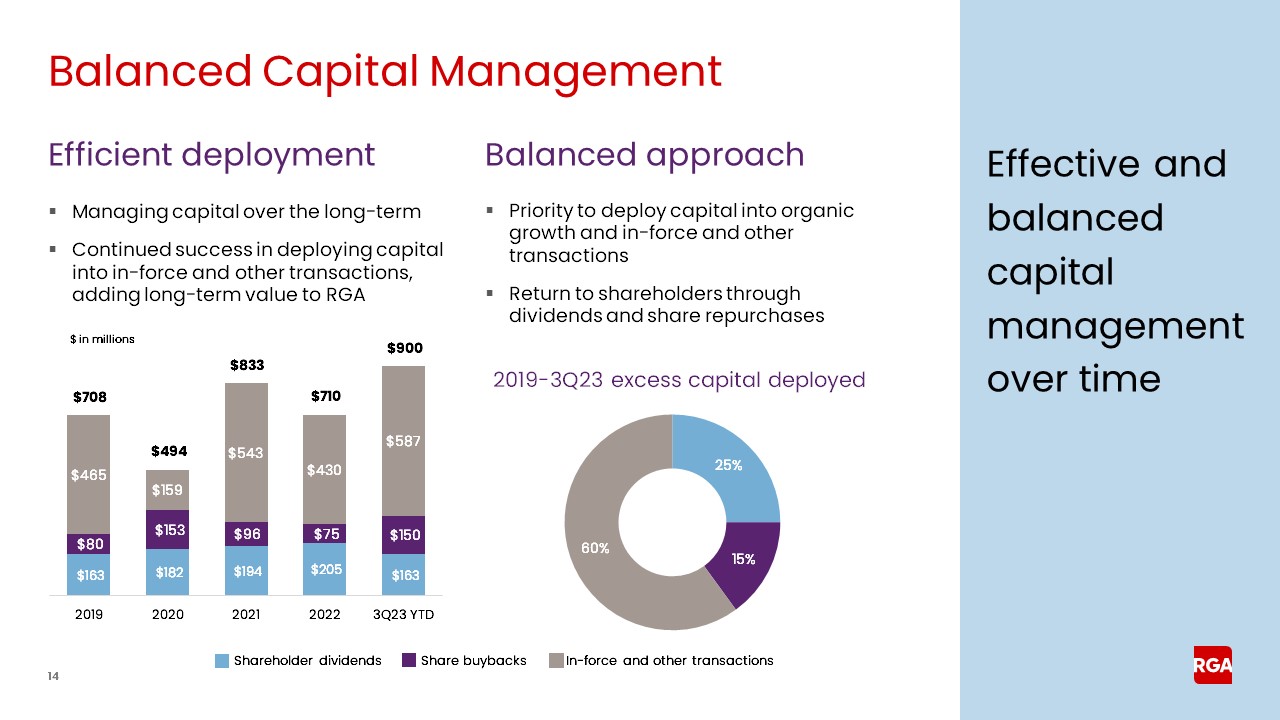 rgaearnings014.jpg