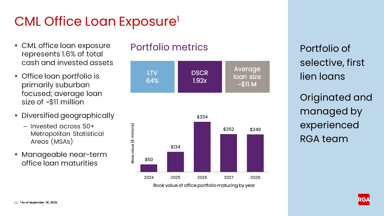 rga3q24earnings013a.jpg