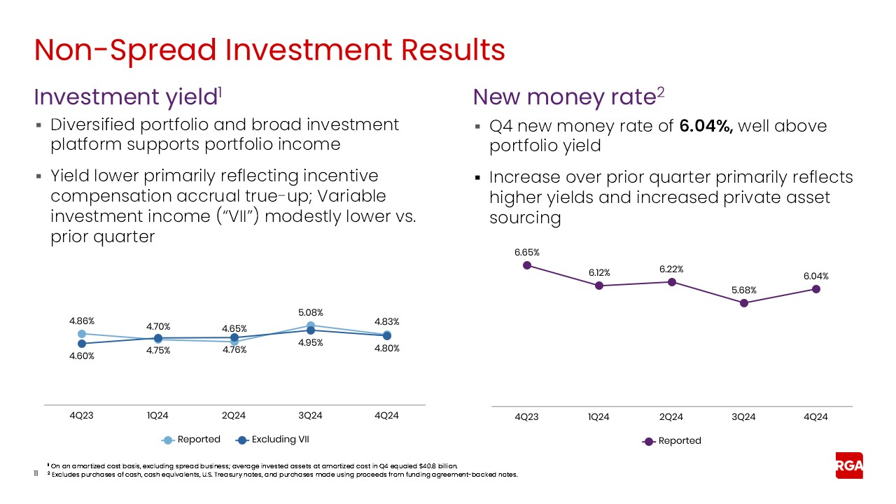 rga4q24earnings011.jpg