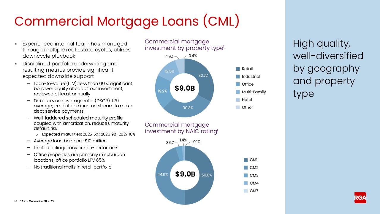 rga4q24earnings013.jpg