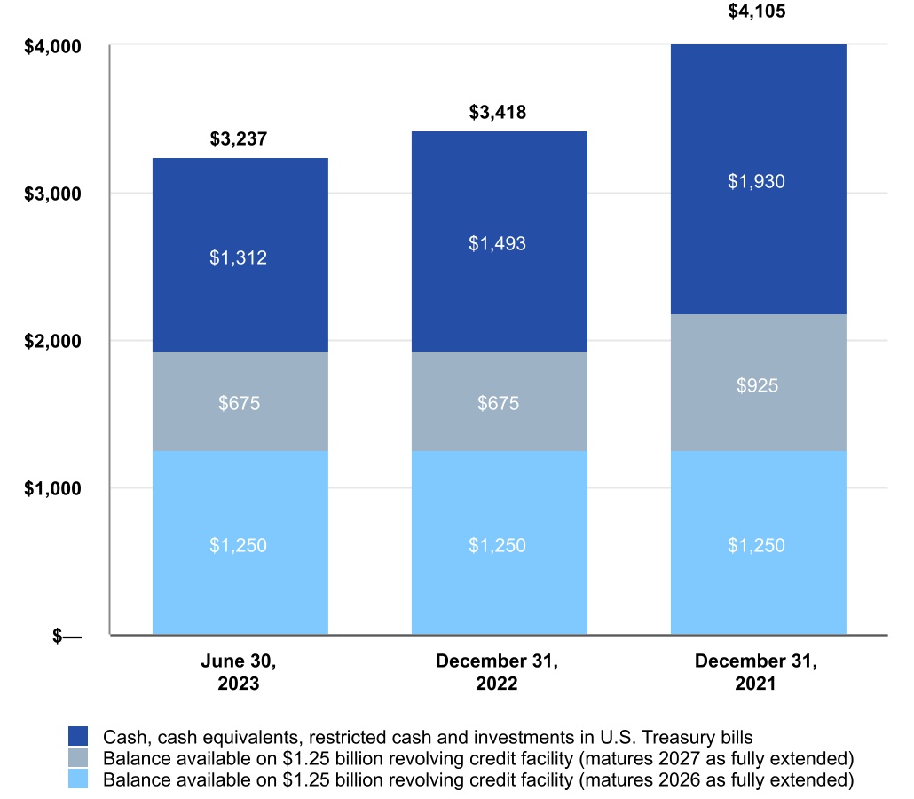 chart-51b2c50c573b40d8bb2.jpg