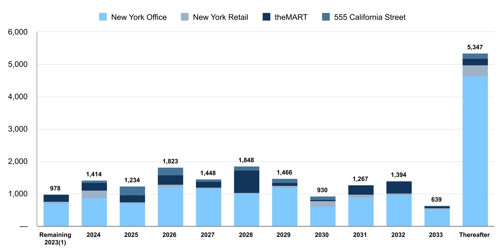 chart-559f08184c2648d78a5.jpg