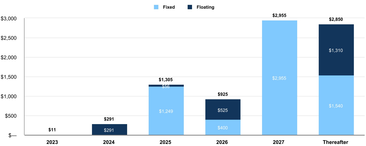 chart-8b57d6096ec74fdaa22.jpg