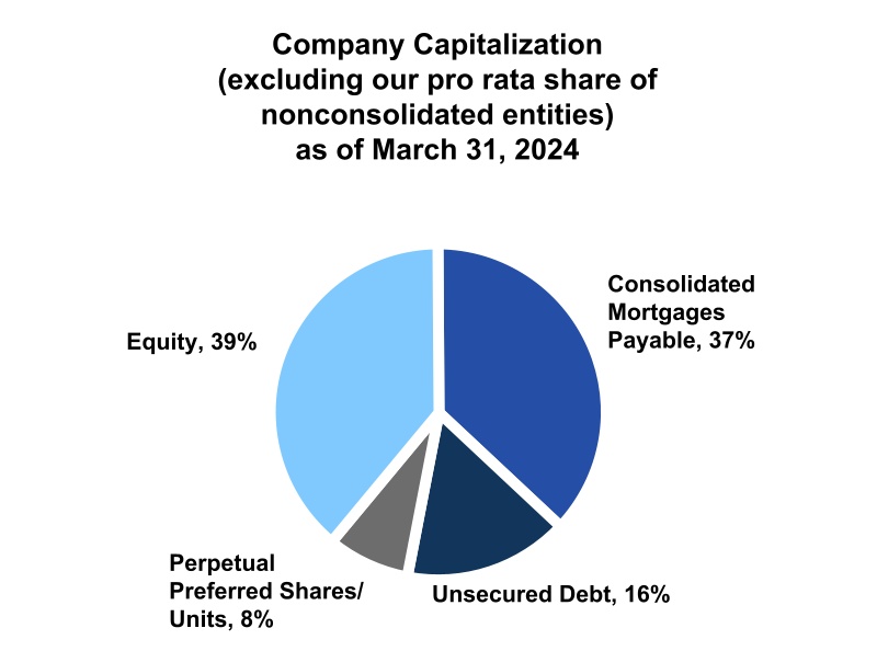 chart-135621bcf25e4398b58a.jpg