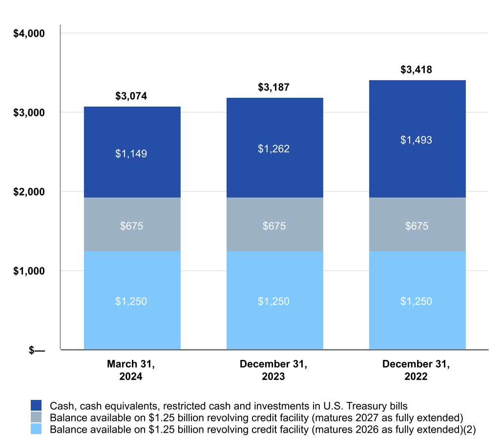 chart-863c4887c1934e829bfa.jpg