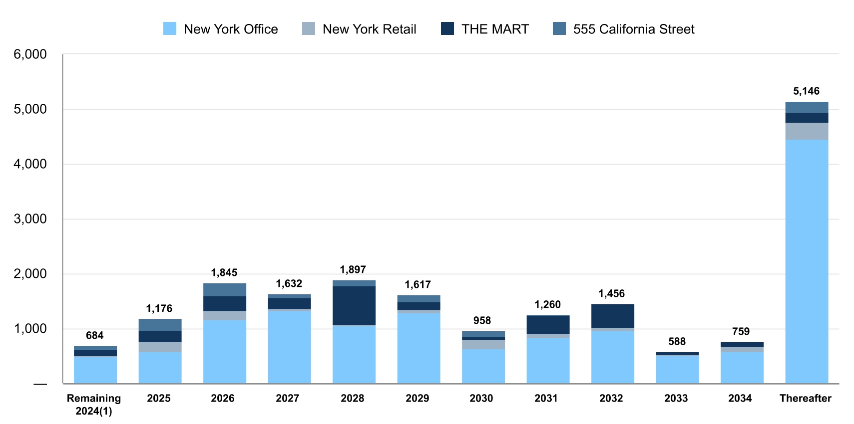 chart-31f88269b61344b585f.jpg