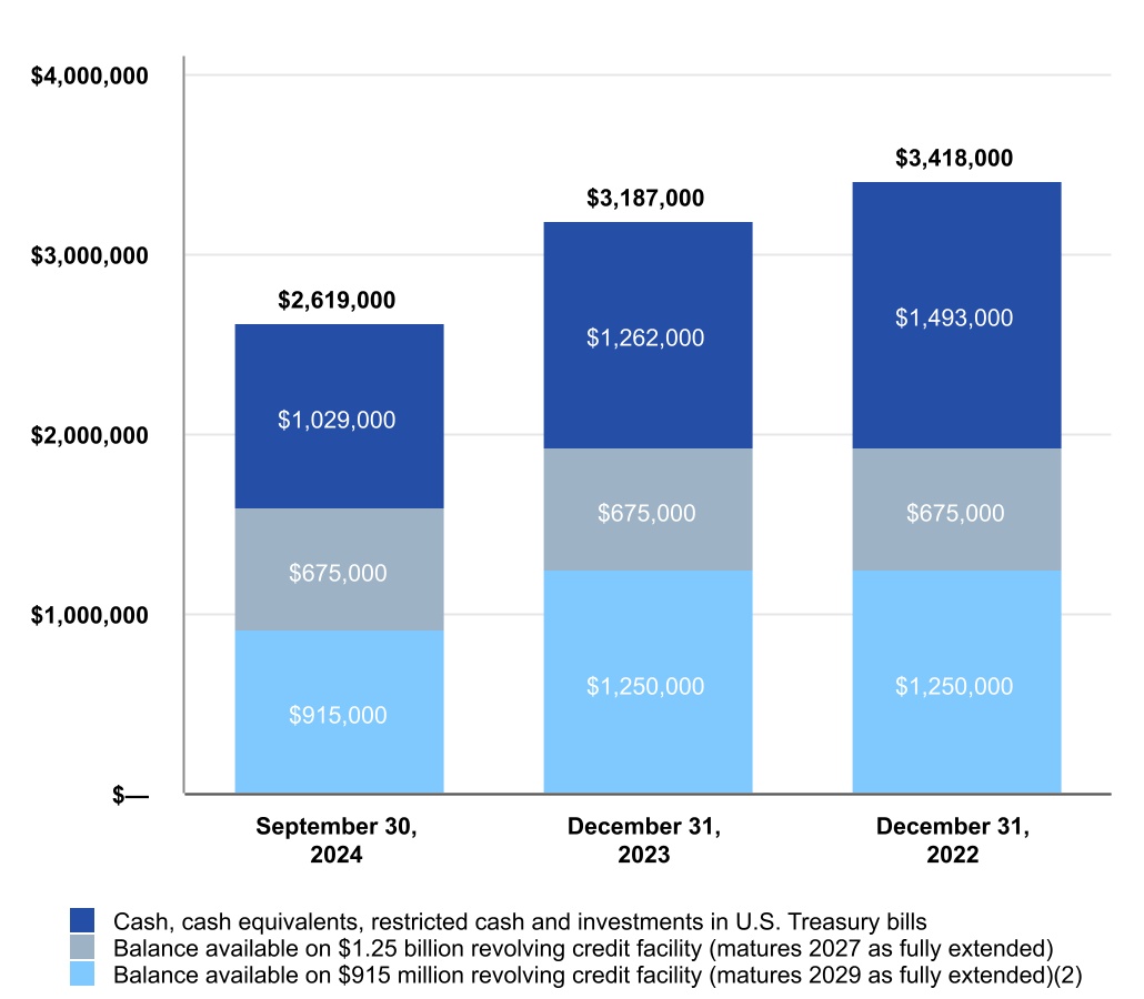 chart-0fcfd22527304de880da.jpg