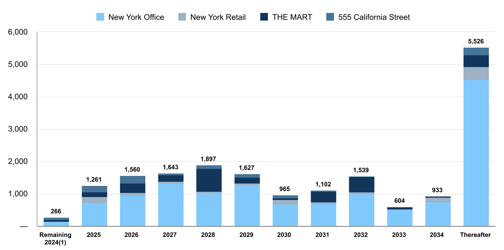 chart-21b6e669edc444f2820a.jpg