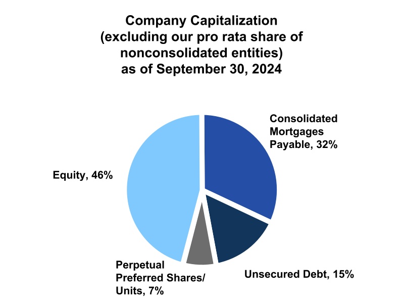 chart-f9c3b5cf02d540ac957a.jpg