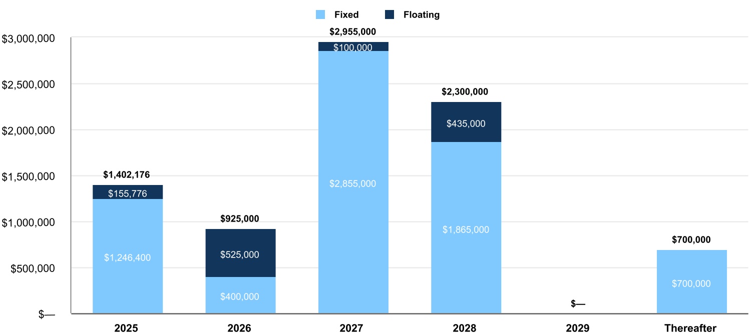 chart-143f3ba879c34ff18f4a.jpg