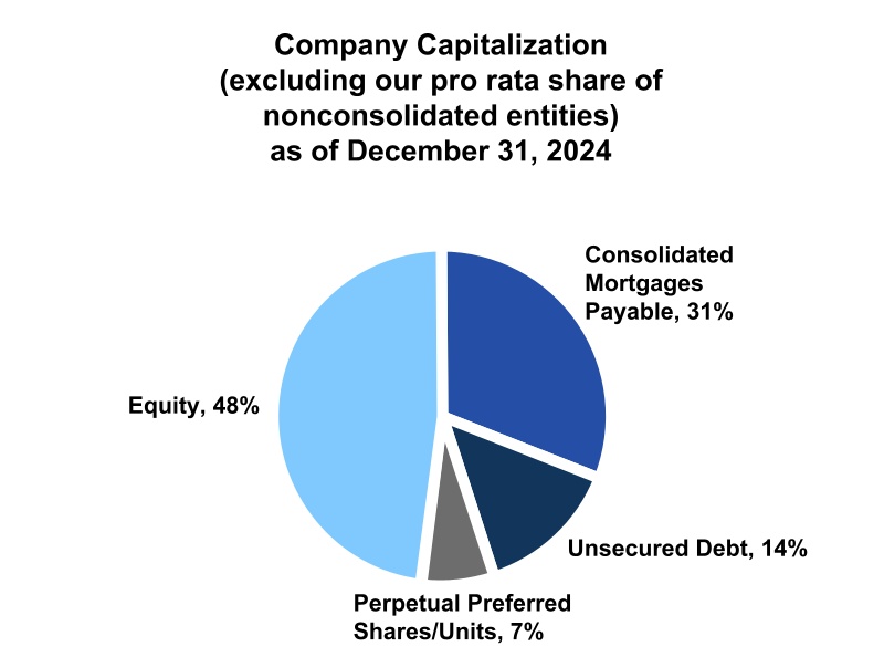 chart-9c17ea8e34934ad9a41a.jpg