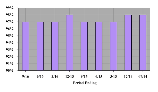 skt8kex99_chart-42327.jpg