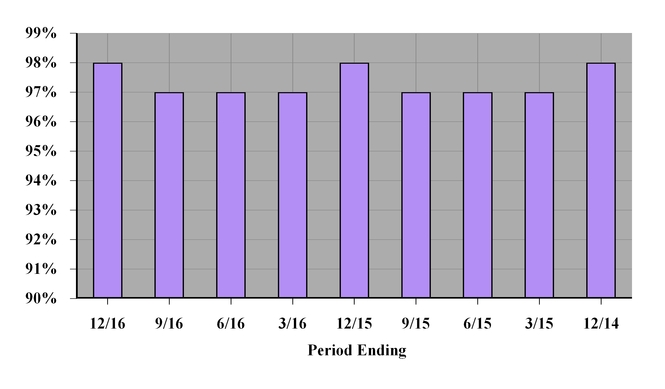 skt8kex99_chart-01249.jpg