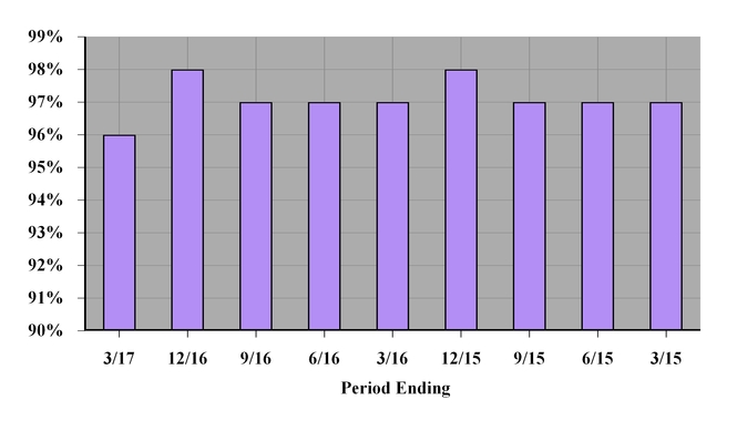 skt8kex99_chart-06387.jpg