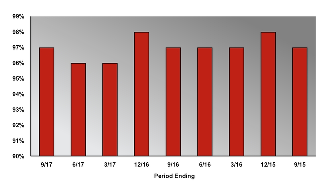 skt8kex99_chart-27589a01.jpg