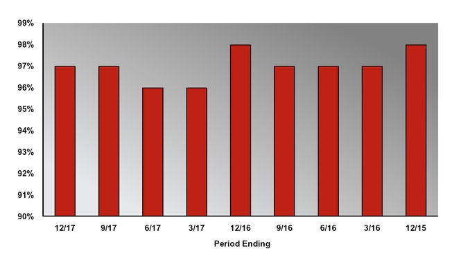 skt8kex99_chart-27589a02.jpg