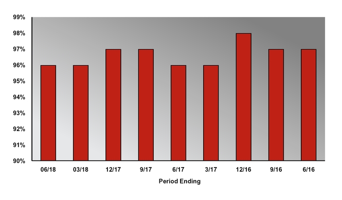 chart-69d5163a55e55db3ab2a01.jpg