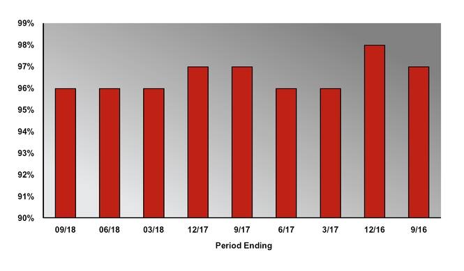 chart-67545f1d09ac539c8f6.jpg