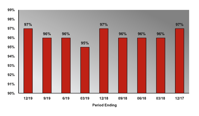 chart-c51b17ae7a0a59e8961a01.jpg