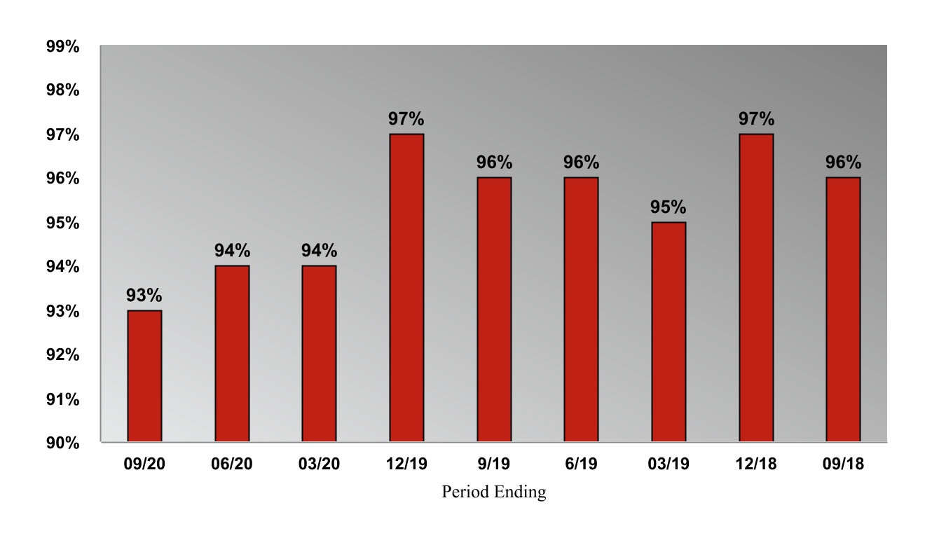 chart-a2a39aa1e3644ff88e31a.jpg