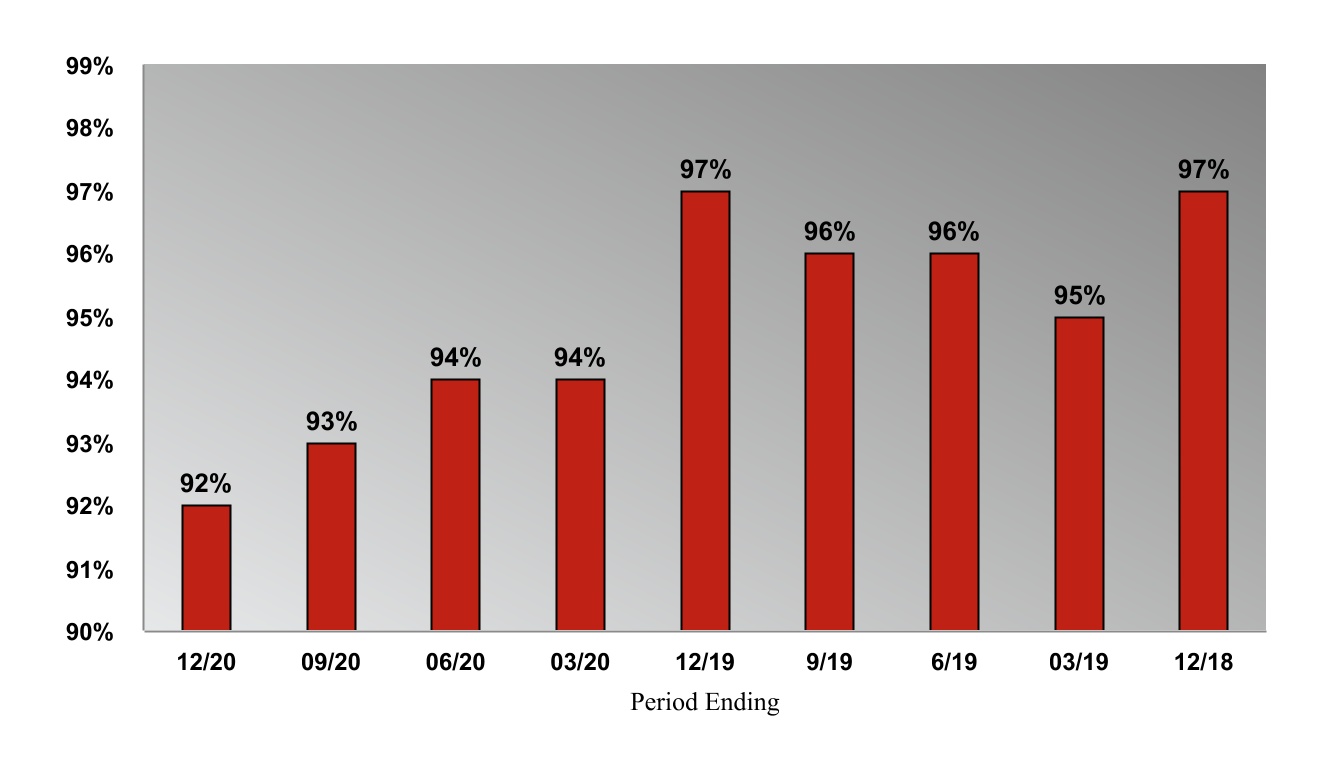 chart-e237ff2fffe14a70af81a.jpg