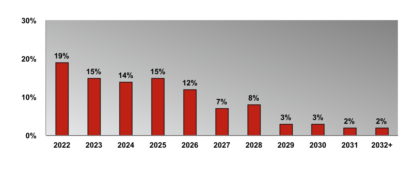 chart-bb508b57cbb04071ab8.jpg