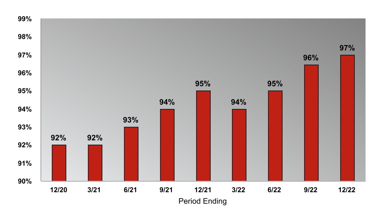 chart-ec4a3f4492e74128ae5a.jpg