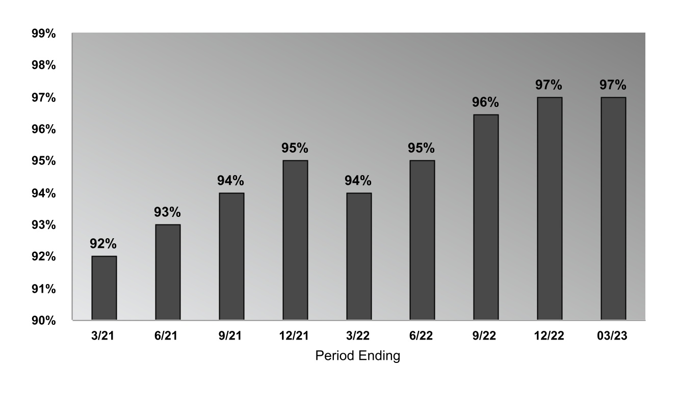 chart-ff0a2345f1b04e76b2a.jpg