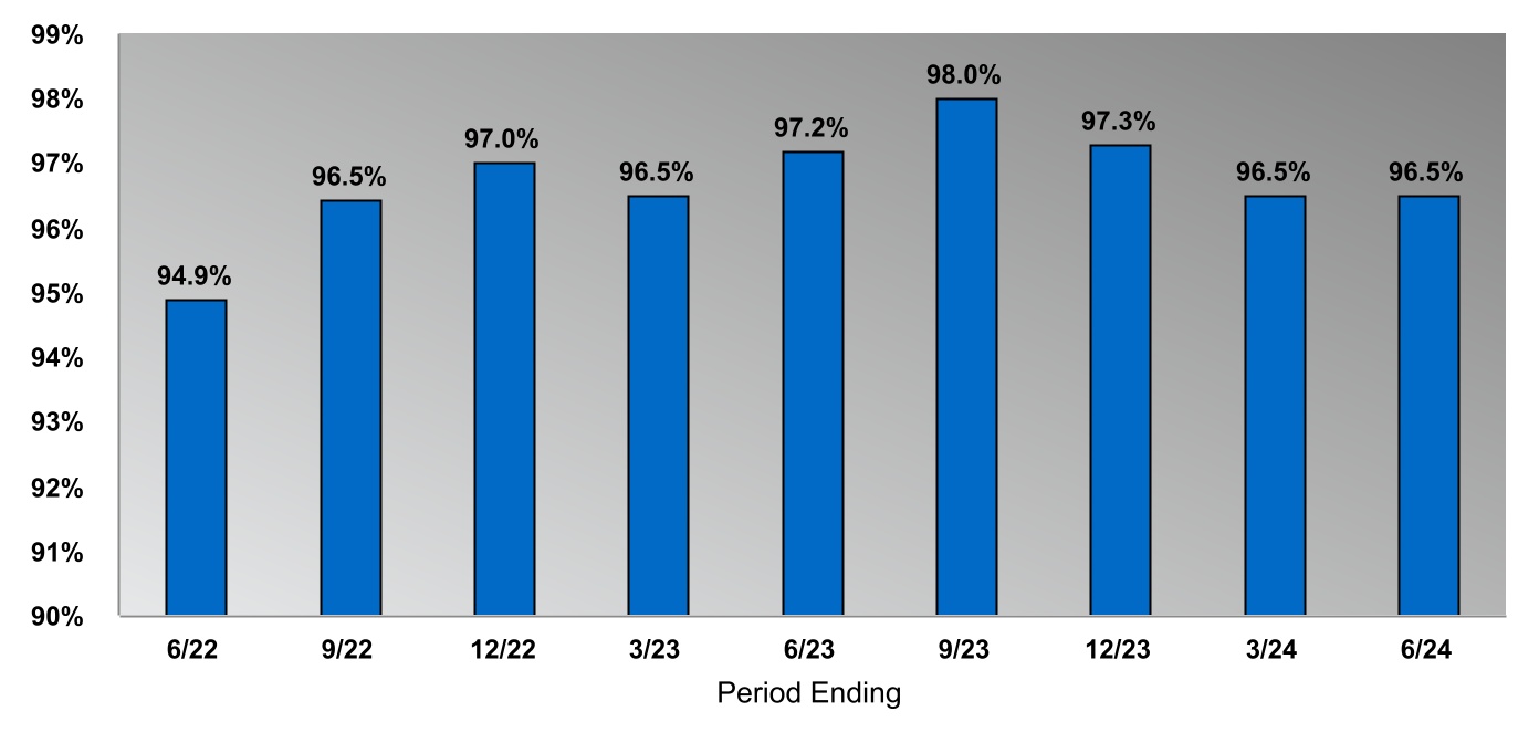 chart-dda18dbde2e9420aa68.jpg