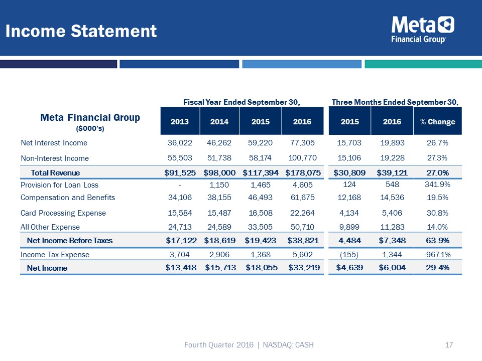 a102516slide17.jpg