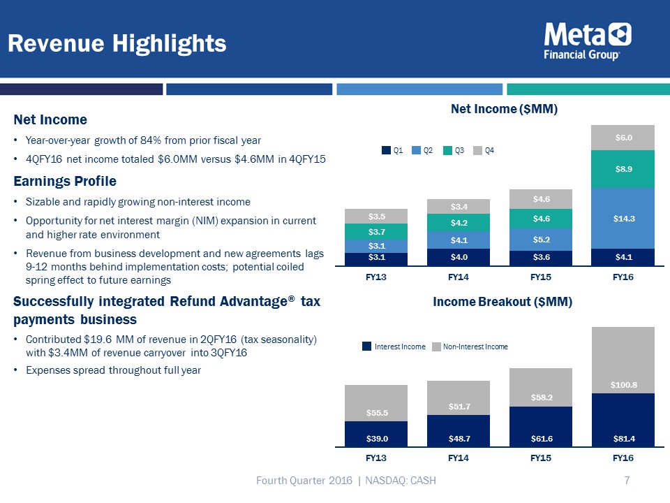 a102516slide7.jpg