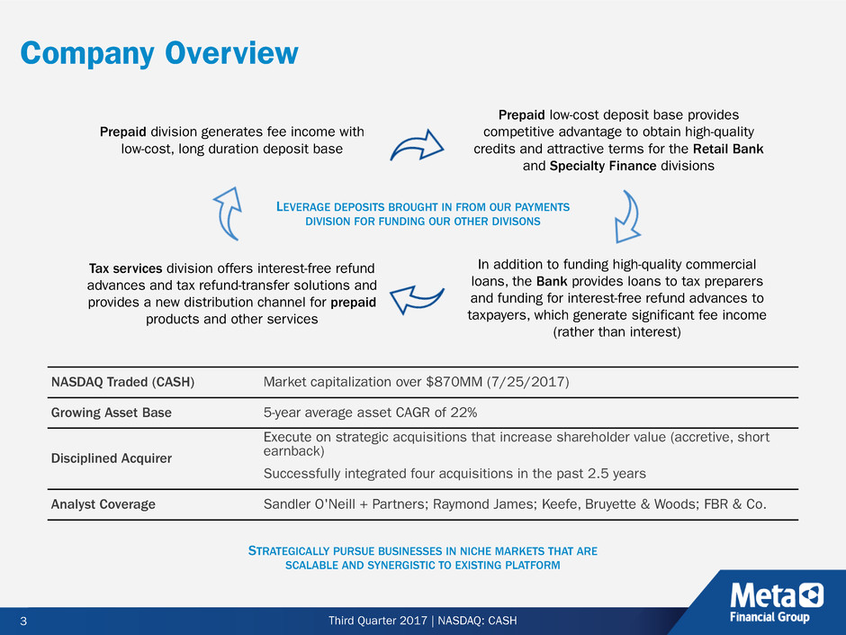 cashinvestordeck3qfy17r2003.jpg